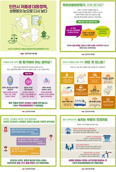 인천여성가족재단, 저출생 대응 정책 ...