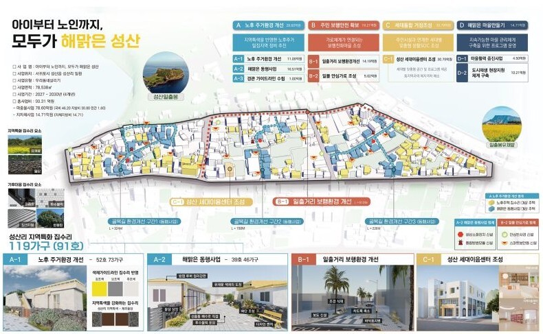 서귀포시,