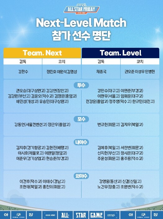 2026 신한 SOL KBO 올스타 ...