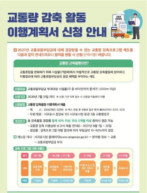 서귀포시, 교통량 감축 활동 이행계획...