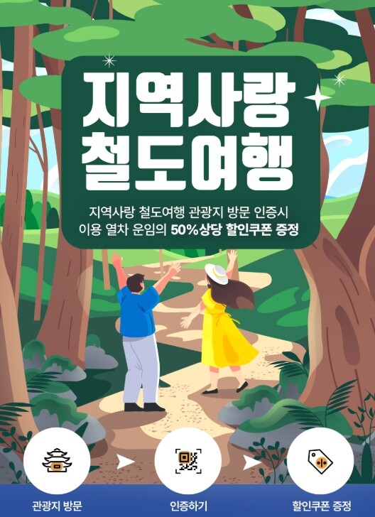 횡성군, 7월부터 ‘지역사랑 철도여행...