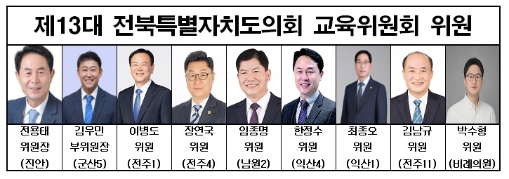 전북특별자치도의회 교육위, 교육국·전...