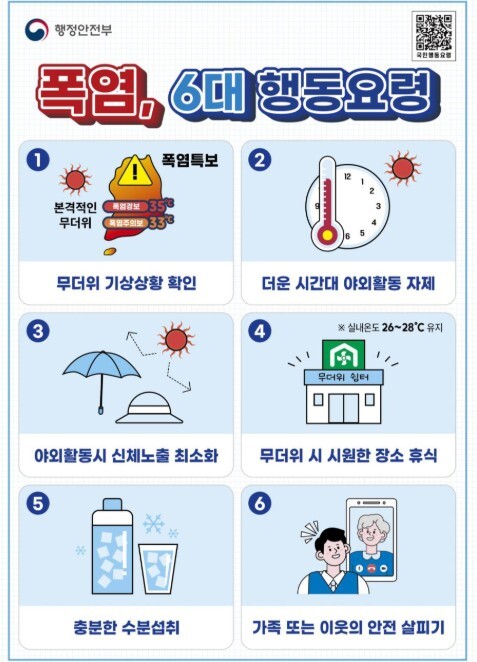 행정안전부, 폭염 위기경보 심각 격상...