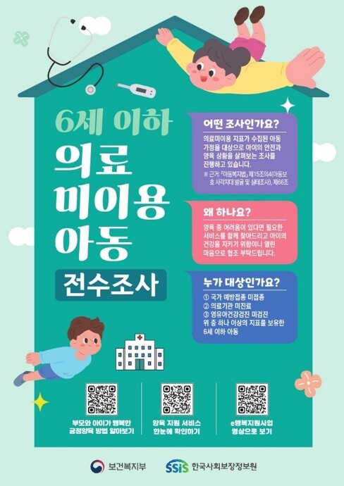 의정부시 신곡1동, 의료 미이용 아동...