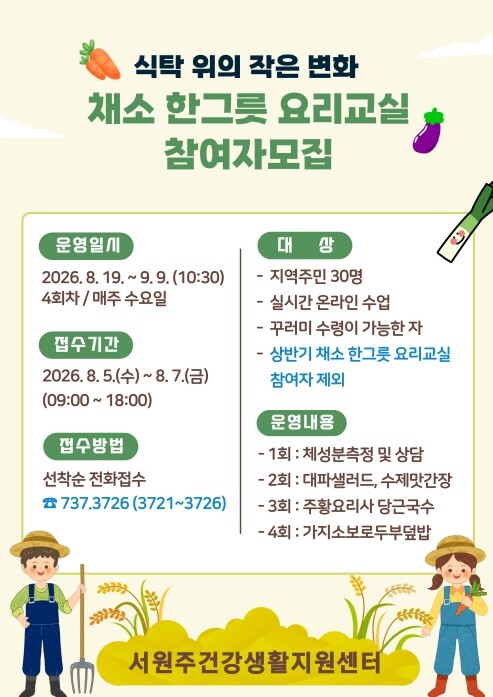 서원주건강생활지원센터, 