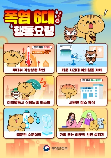 행정안전부, 