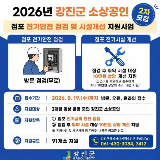 강진군, 소상공인 전기안전 지원사업 ...