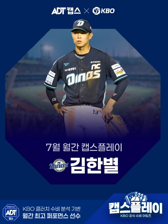 만루 위기 막아낸 NC 김한별, 월간...