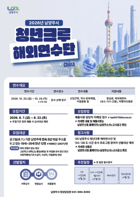 남양주시, 2026년 청년크루 해외연...