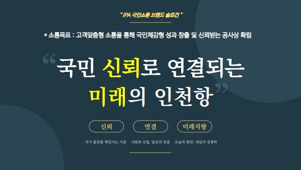 인천항만공사, 국민소통 슬로건 ‘국민...