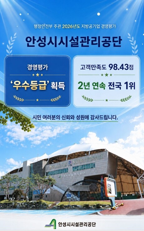 안성시시설관리공단, 경영평가