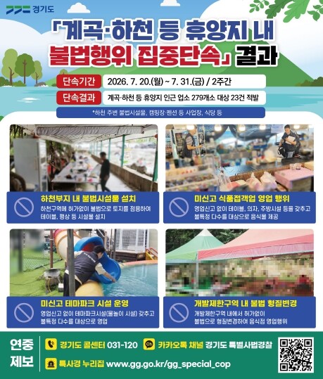 계곡·하천에 평상치고 음식팔고…경기도...