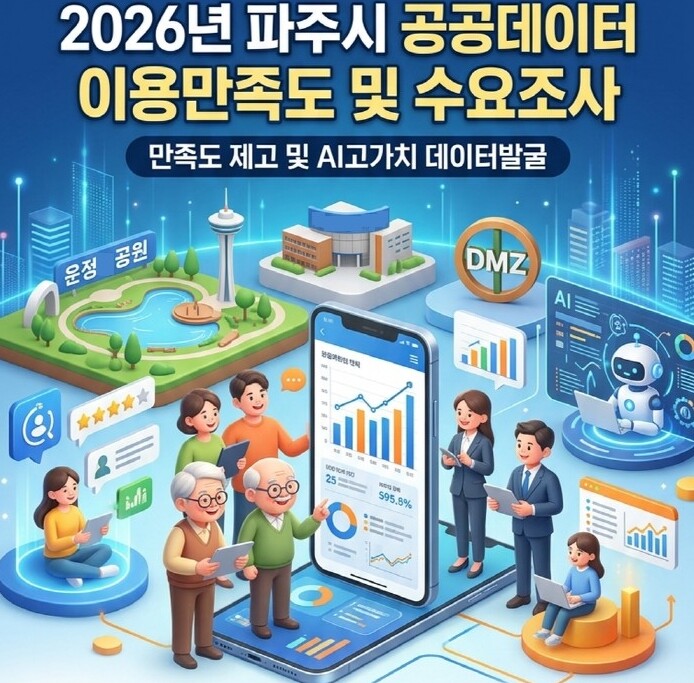 파주시, 