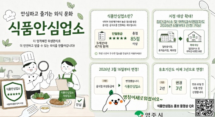 영주시, 위생관리 우수업소 발굴·지원...