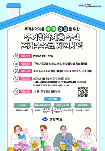 영덕군, 주거 취약계층 ‘주택 중개보...