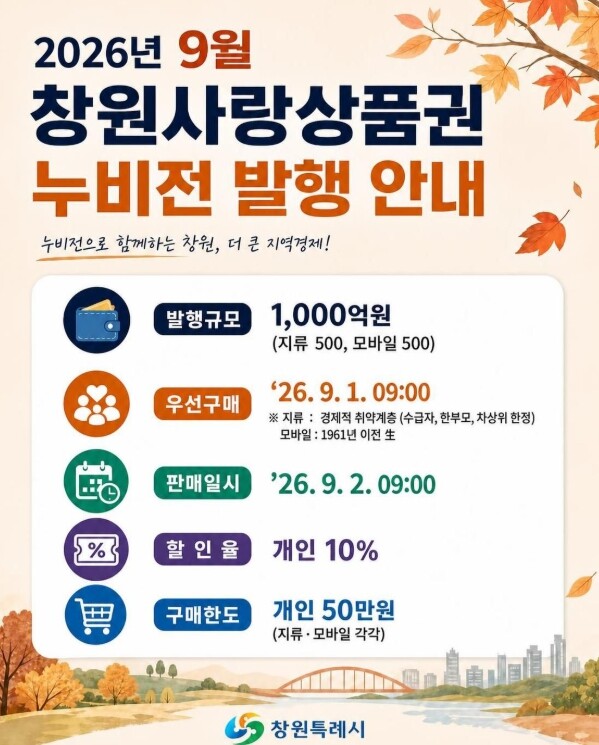 창원특례시, 추석맞이 누비전 1,00...
