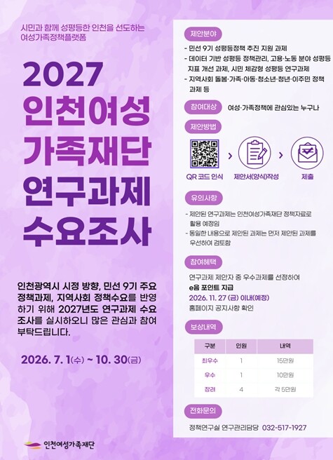 인천여성가족재단, 2027년 연구과제...