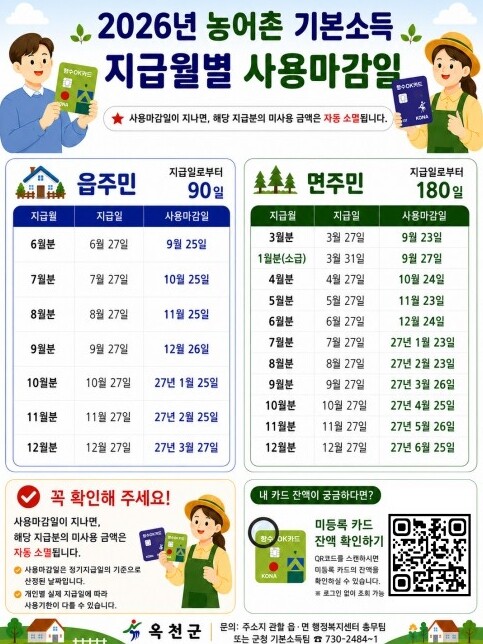 옥천군, 농어촌 기본소득 바로바로 사...