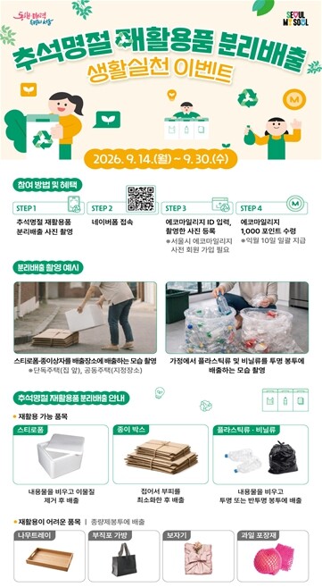 추석 명절 쓰레기 줄이기…서울시, 분...