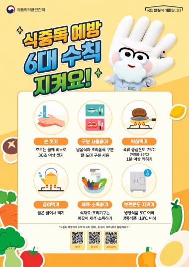 하동군, 추석 명절 맞아 식중독 예방...