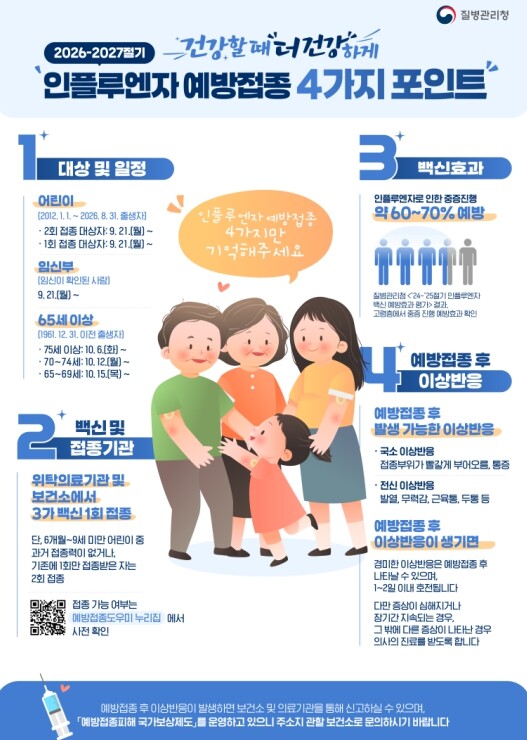 세종시, 독감 무료 예방접종 21일부...