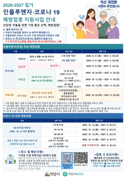 익산 독감 주의보…21일부터 무료 접...