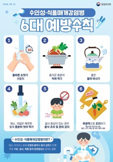 세종시, 감염병 걱정 없는 안전한 추...